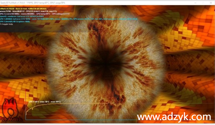 pc端 FurMark 显卡压力测试  烤机软件 中文版